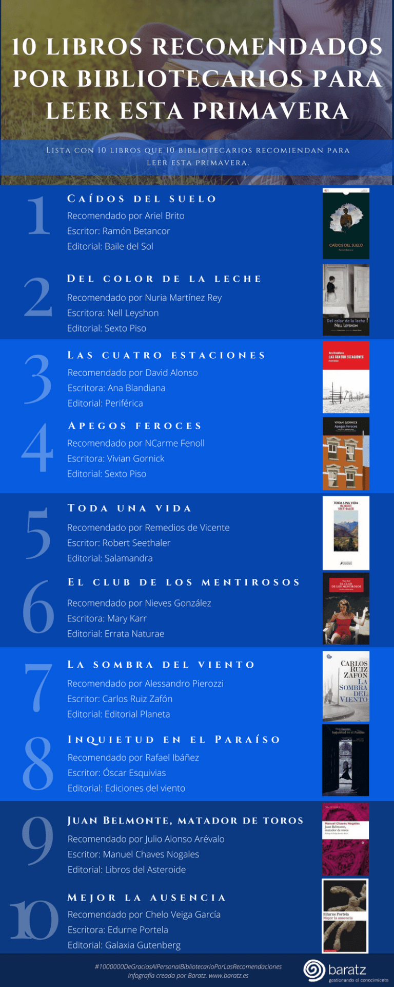 10 libros recomendados por bibliotecarios para leer esta primavera