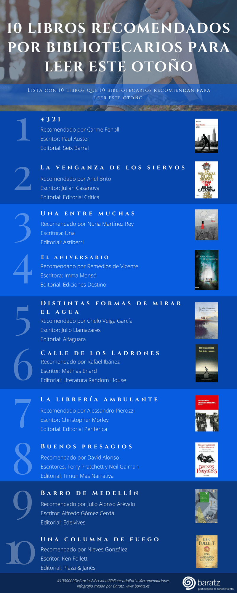 10 libros recomendados por bibliotecarios para leer este otoño