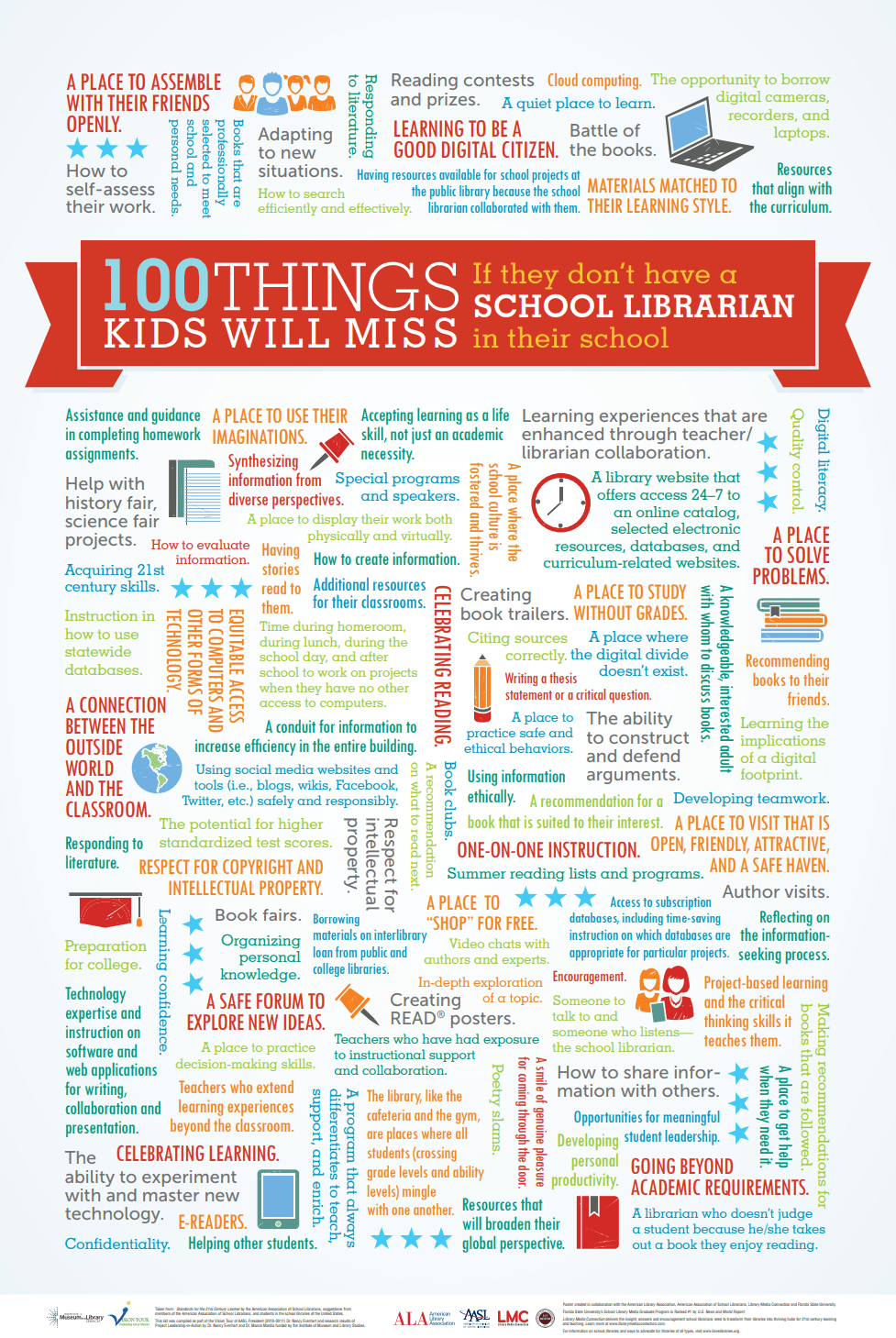 100 things kids will miss if they dont have a school librarian in their school