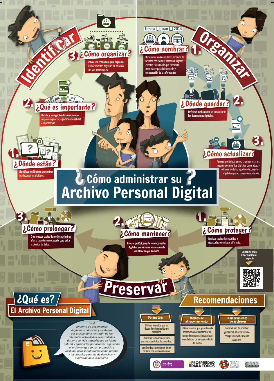 Cómo administrar su Archivo Personal Digital