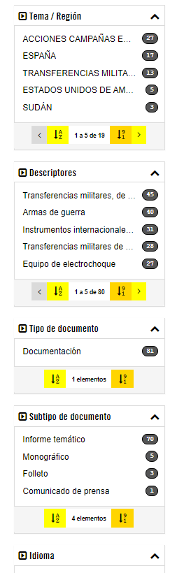 Facetas Centro de Documentación de Amnistía Internacional España