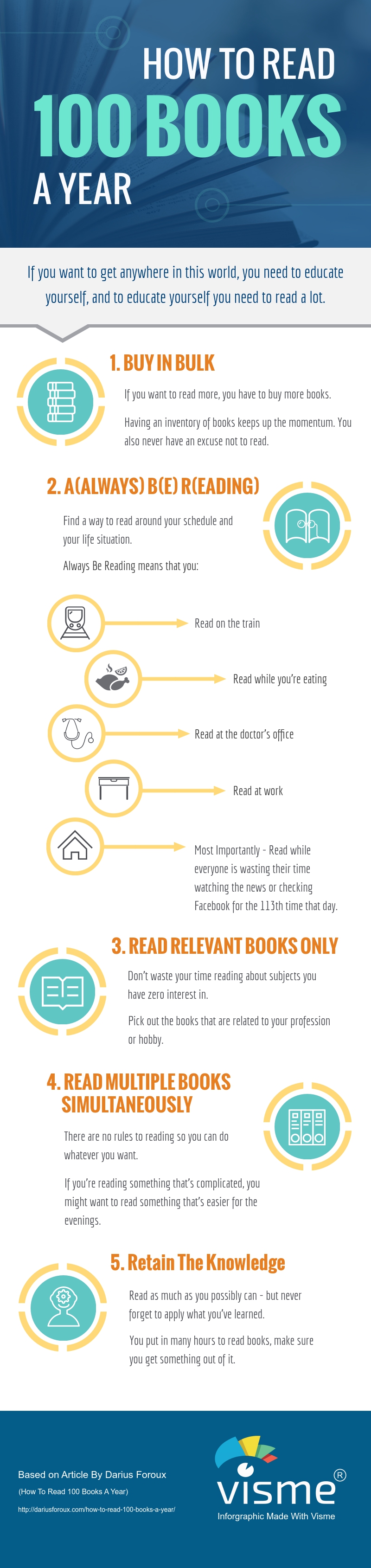 How To Read 100 Books A Year