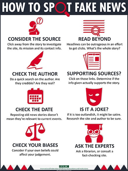 How to spot fake news - IFLA