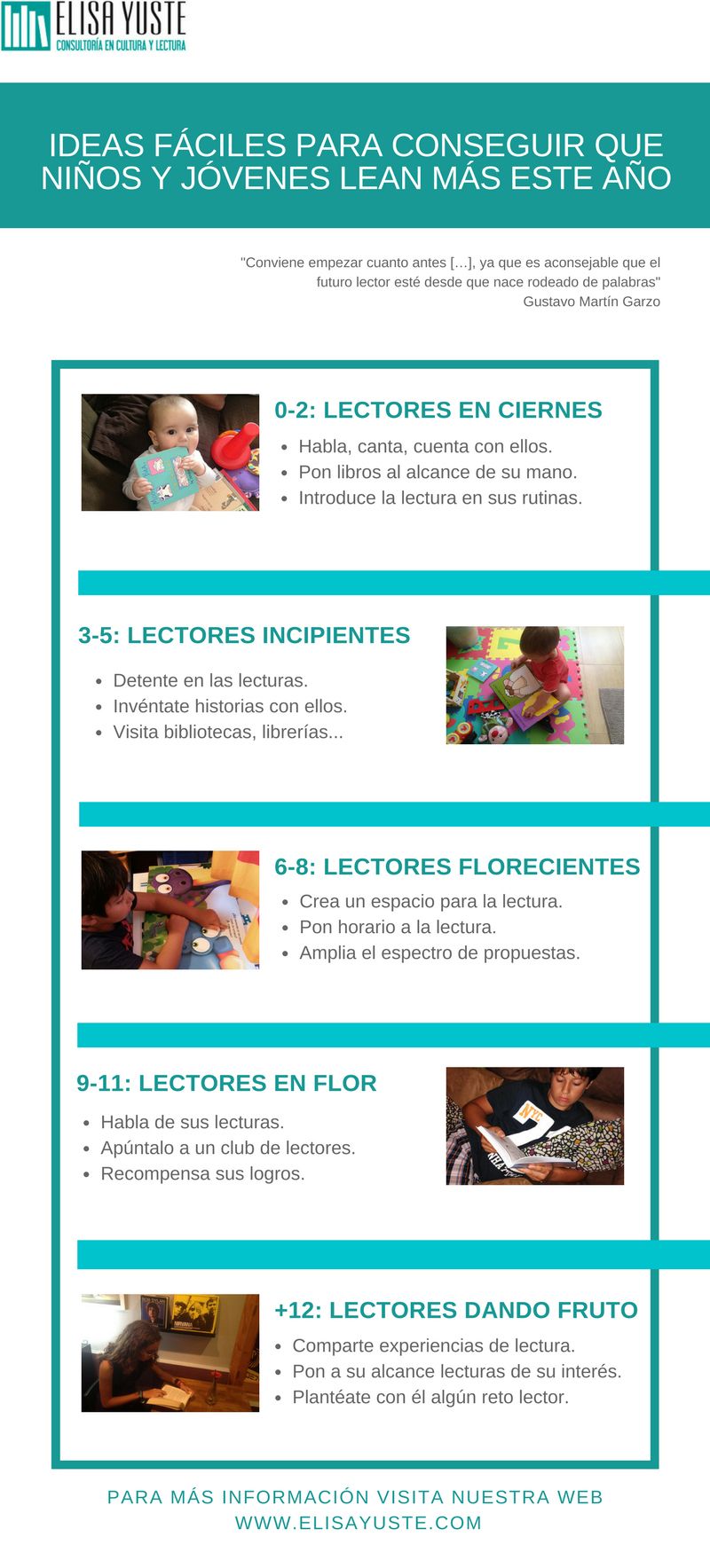 Ideas fáciles para conseguir que niños y jóvenes lean más este año