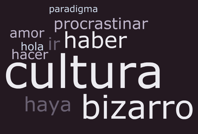 Las 10 palabras más buscadas en el diccionario de la RAE