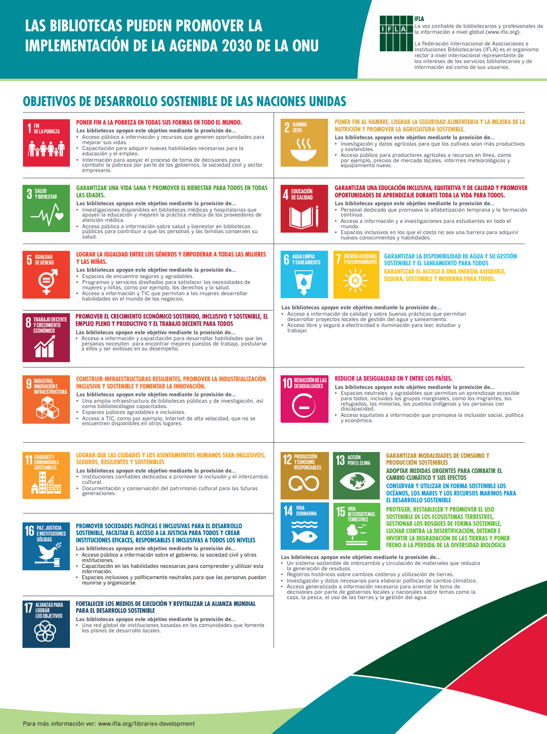 Las bibliotecas pueden promover la implementación de la Agenda 2030 de la ONU