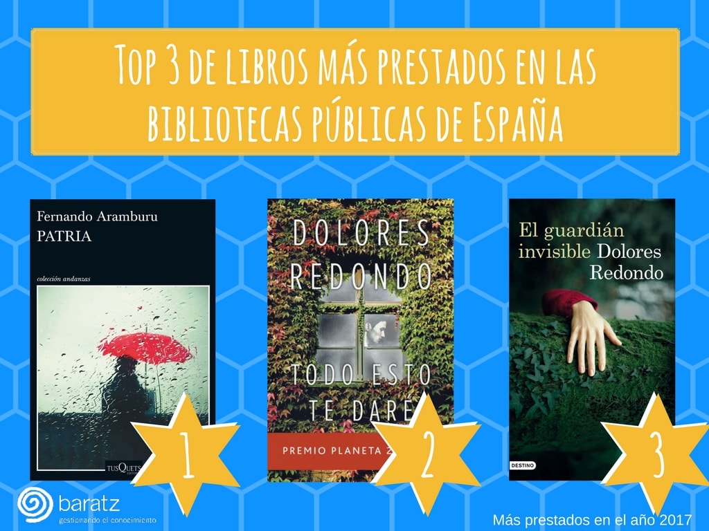 Los 3 libros más prestados en las bibliotecas públicas de España 2017