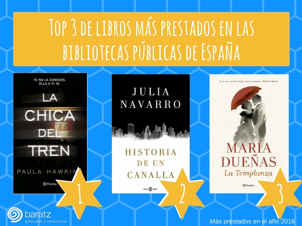 Los 3 libros más prestados en las bibliotecas públicas de España