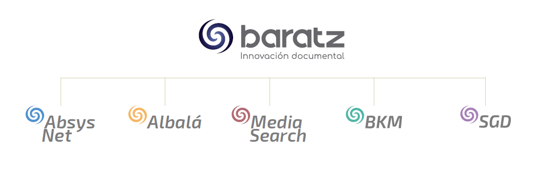 Productos y servicios de Baratz