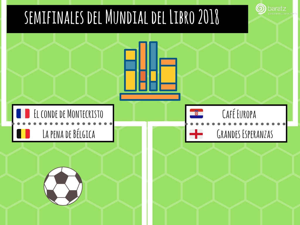 Semifiales del Mundial del Libro 2018