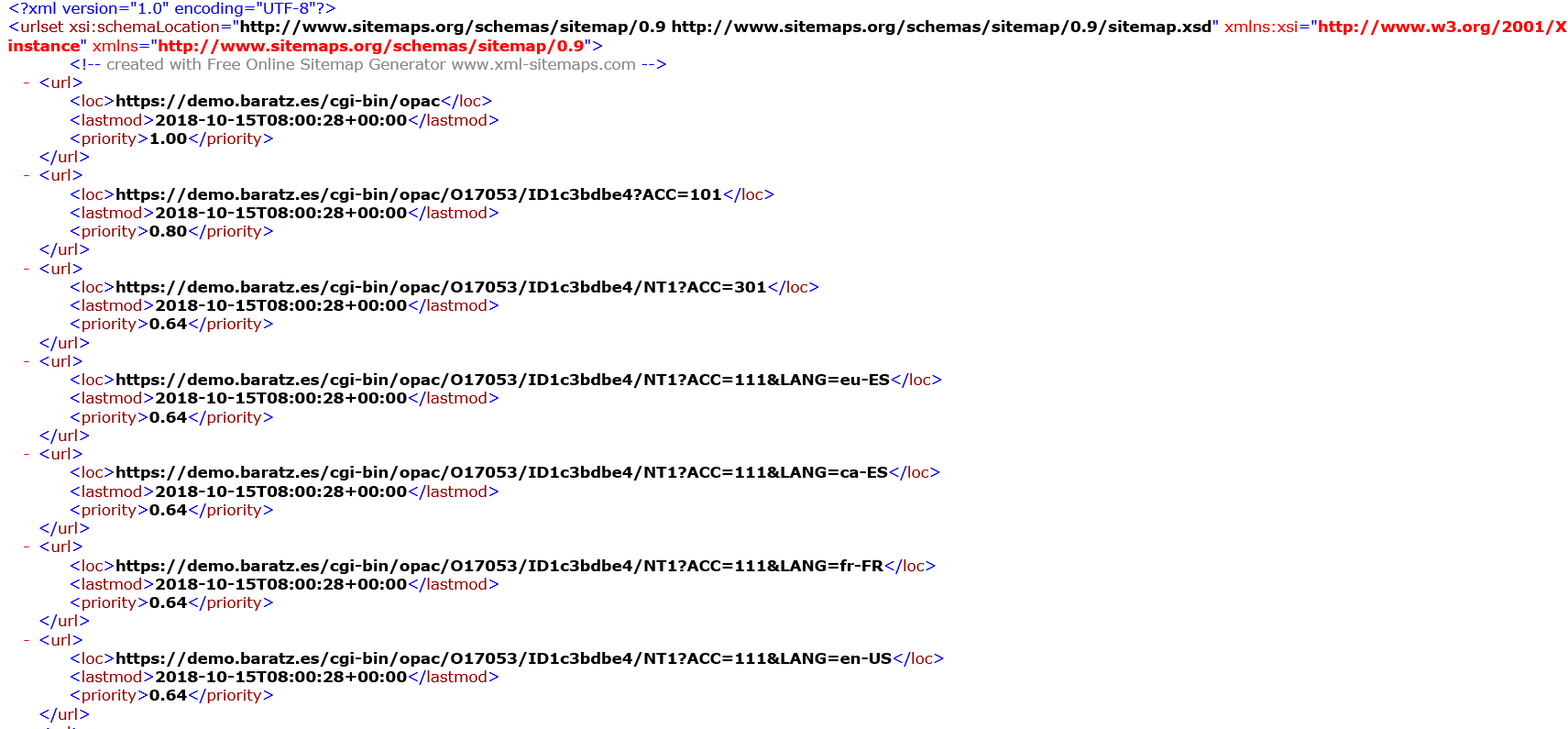 Sitemap AbsysNet