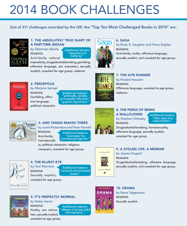 2014 book challenges