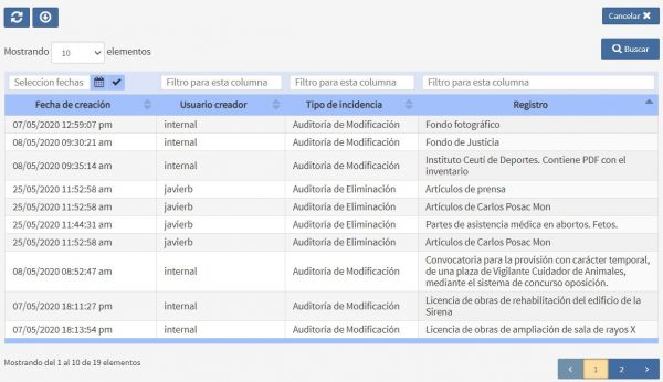 Datos Auditoría de registros Archivos Albalá