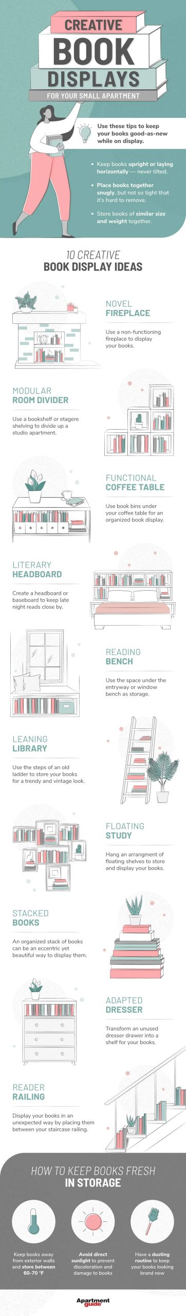 Ideas creativas para exhibir tus libros en casa