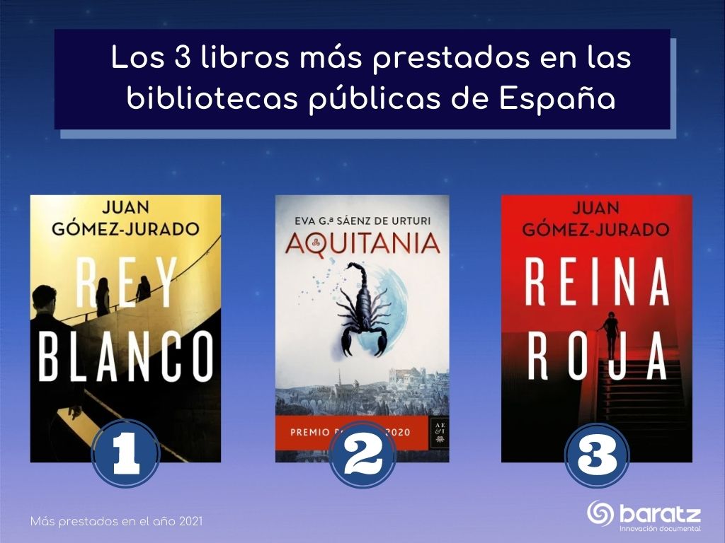 Los 3 libros más prestados en las bibliotecas públicas de España