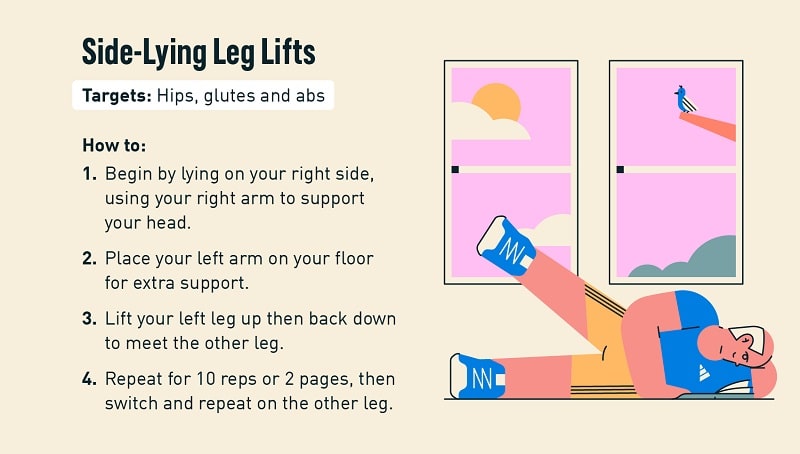 Side-Lying Leg Lifts