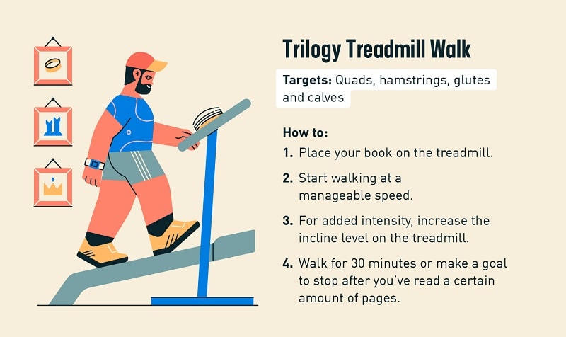 Trilogy Treadmill Walk