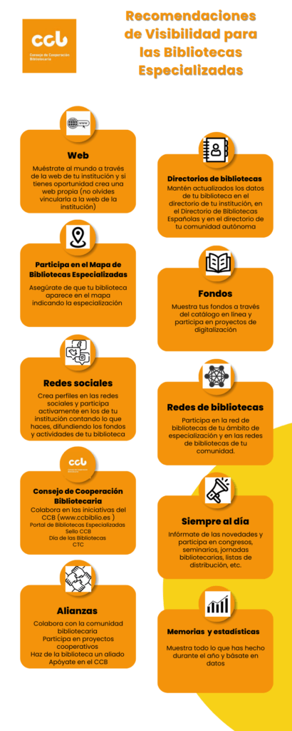 Infografía visibilidad bibliotecas especializadas