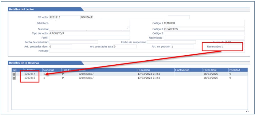 Préstamos y reservas de ejemplares con identificador de volumen en Absys