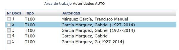 Auditoria Absys en registros de autoridades