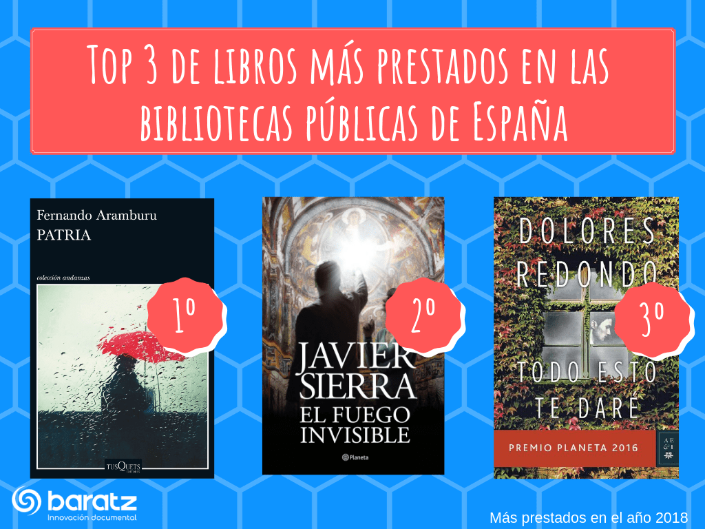 Los 3 libros más prestados en las bibliotecas públicas de España 2018