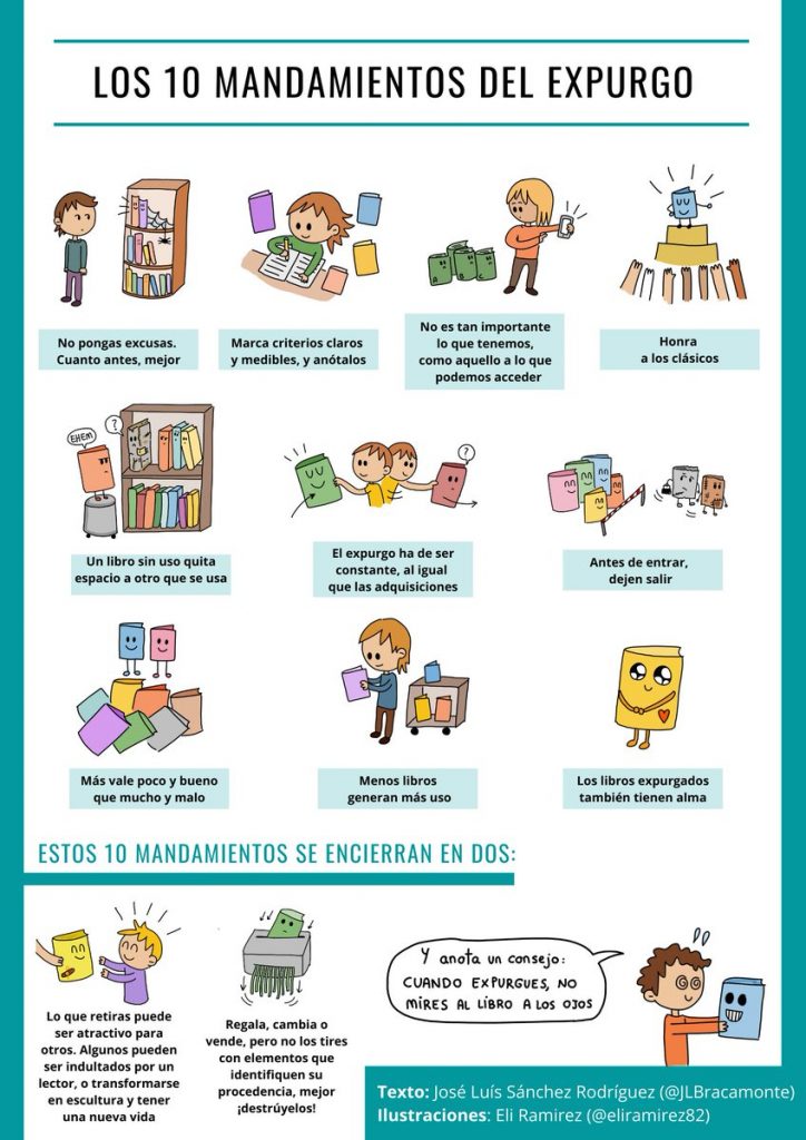 Cómo hacer una biblioteca empotrada - 10 pasos