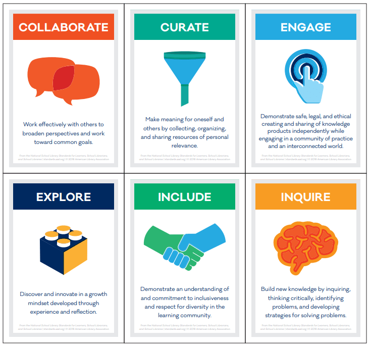 National School Library Standards Card Game