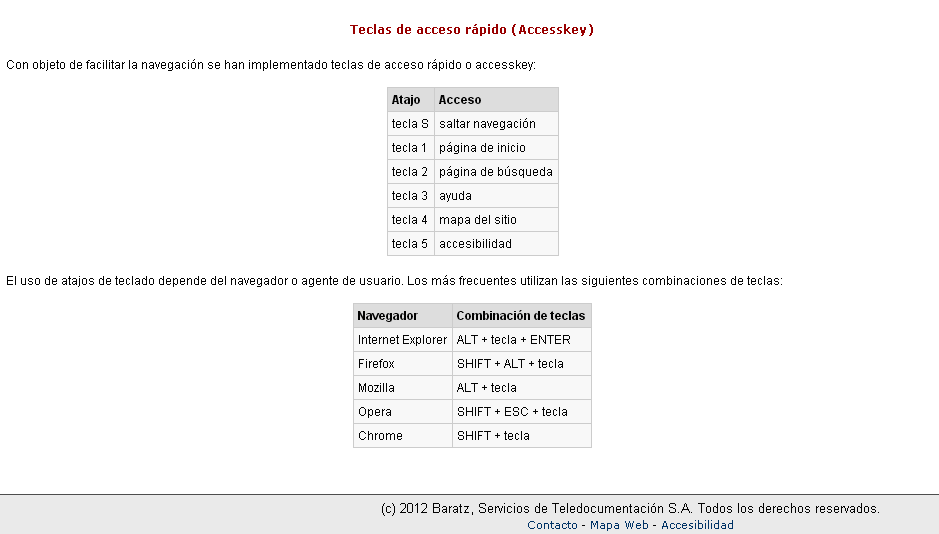 Imagen que describe las teclas de acceso rápido en el OPAC de absysNet 