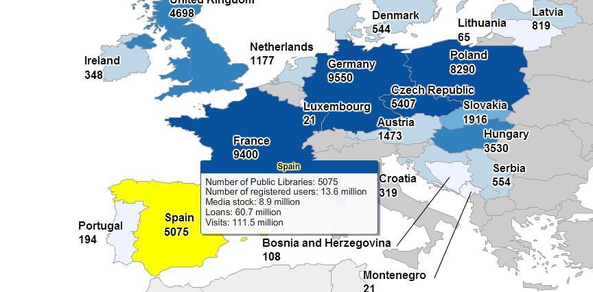 Estadísticas Bibliotecas Públicas Europa - España