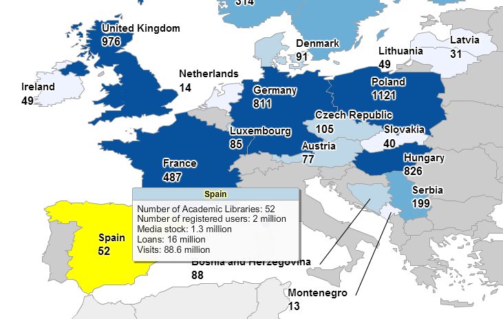 Estadísticas Bibliotecas Universitarias Europa - España