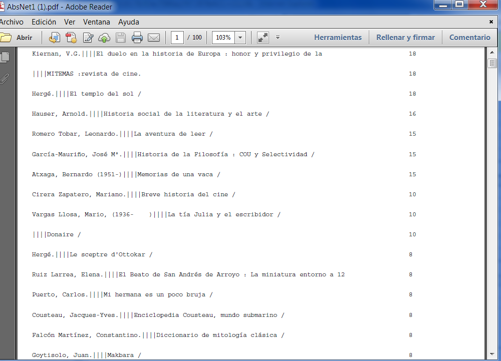 Resultados obtenidos de préstamos en absysNet