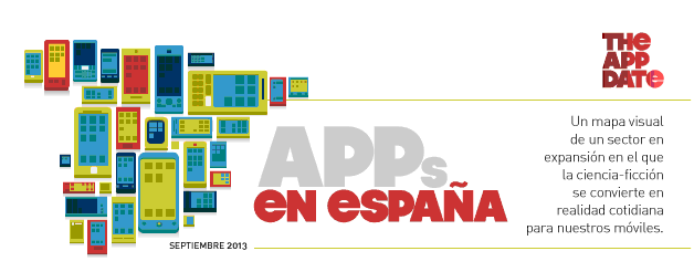 Informe APPS Septiembre 2013