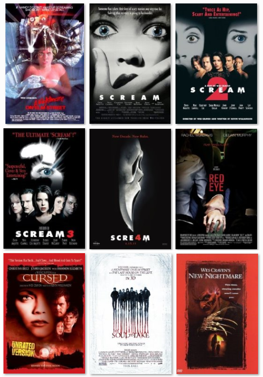 Películas de Wes Craven